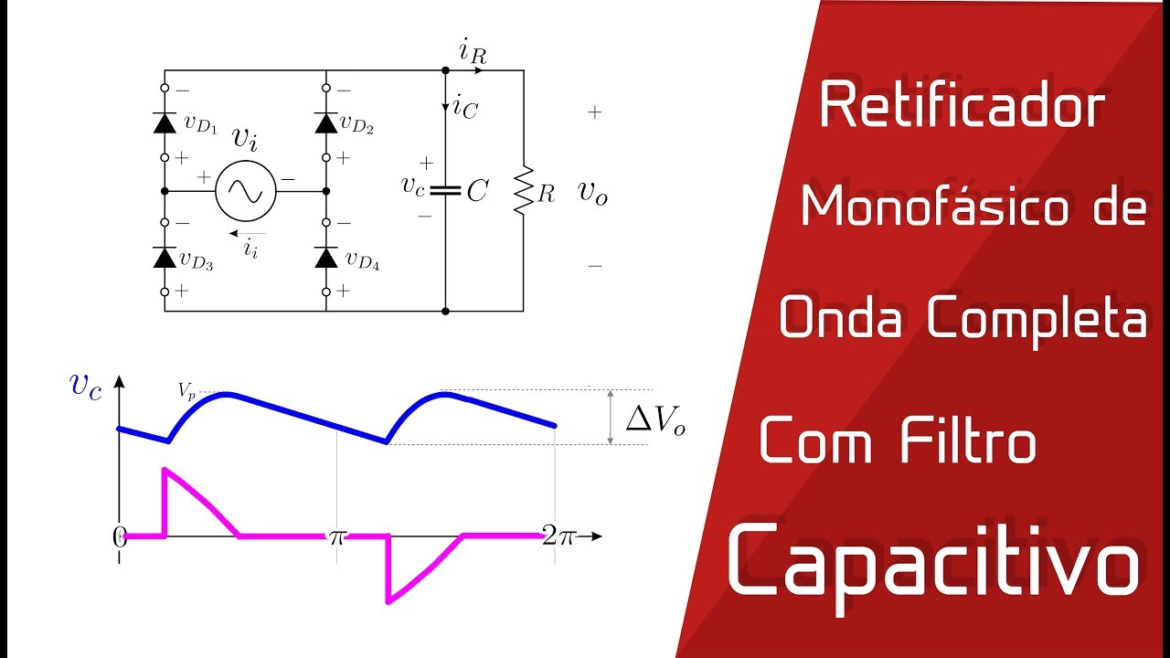 Single-Phase Full-Wave Rectifier With Capacitive Filter