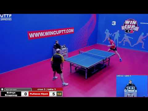 Мисевра 0-3 Лукандер / Бойчук 1-3 Рыбаков  Турнир Восток 6  WIN CUP 20.11.20  Зал 3