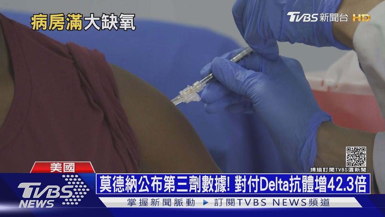 莫德納公布第三劑數據! 對付Delta抗體增42.3倍