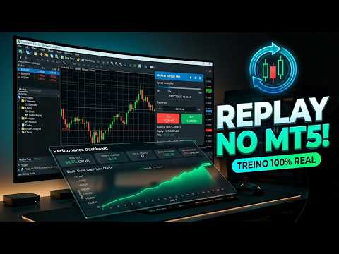 Video Market Replay Simulator Pro