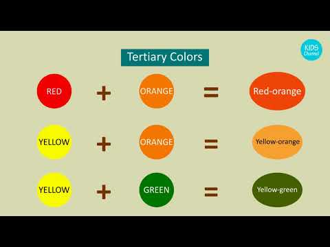 Learn primary colors, secondary colors and tertiary colors for kids | Kids Channel