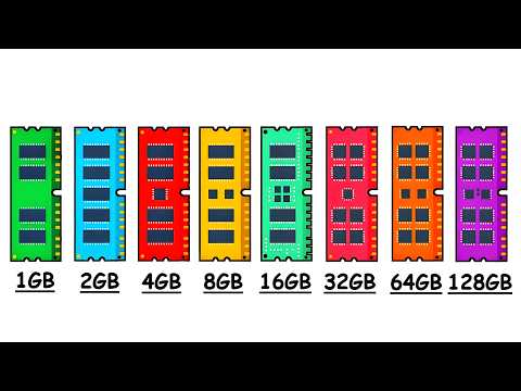 Every RAM Size Explained in 11 Minutes