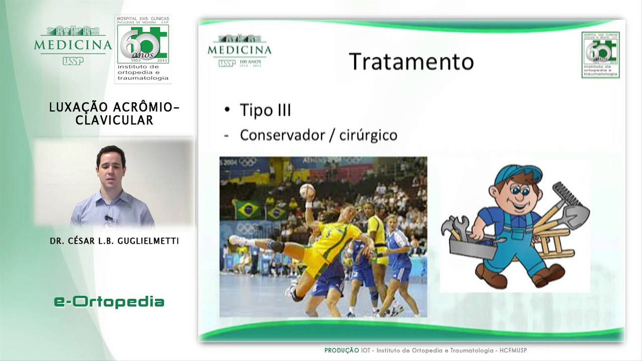 Luxação Acrômio-Clavicular - Dr. Cesar Betoni