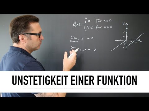 Wie bestimme ich die Unstetigkeit einer Funktion? | unstetige Funktionen | Urbildmenge