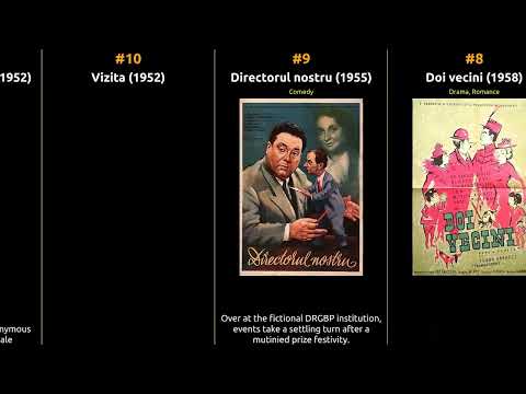 Grigore Vasiliu-Birlic - Best movies