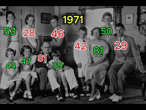 Timeline of the Kennedy Dynasty: Joseph P. Kennedy Sr, Rose & Their 9 Children | From Birth to Death