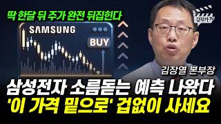 중국반응│연예인친구들 10명 데리고 한국여행온 중화권톱스타│해외스타들의 한국여행기 미용 쇼핑 한류콘서트 관람까지│한국어패치 완료된 중국 최고 여배우의 남다른 한국사랑│중국어로[路]