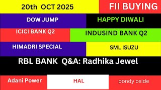 LATEST SHARE MARKET NEWS💥20 OCT💥NIFTY NEWS💥ICICI BANK RESULT SML ISUZU NEWS RBL BANK PART-1&2