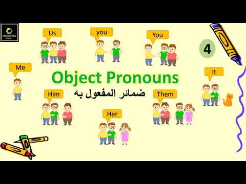 English grammar: Object Pronouns _ ضمائر المفعول به