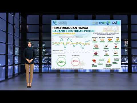 Perkembangan Harga Barang Kebutuhan Pokok September 2026