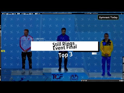 Top 3 in Men's Still Rings Final - 2023 Mersin Gymnastics World Challenge Cup