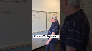 Download lagu What is a trade-off? Trade-offs Explained! #shorts #tradeoff #tradeoffs mp3 Download lagu What is a trade-off? Trade-offs Explained! #shorts #tradeoff #tradeoffs mp3