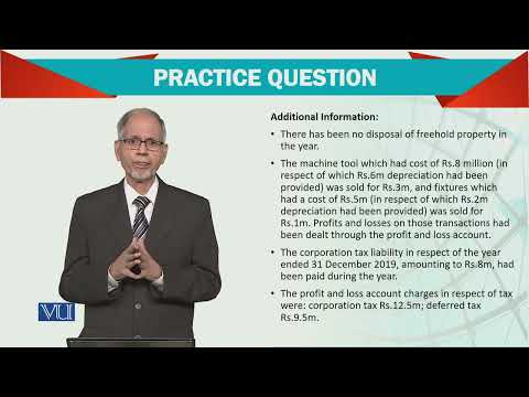 Introduction | Advanced Financial Accounting | FIN711 Topic001