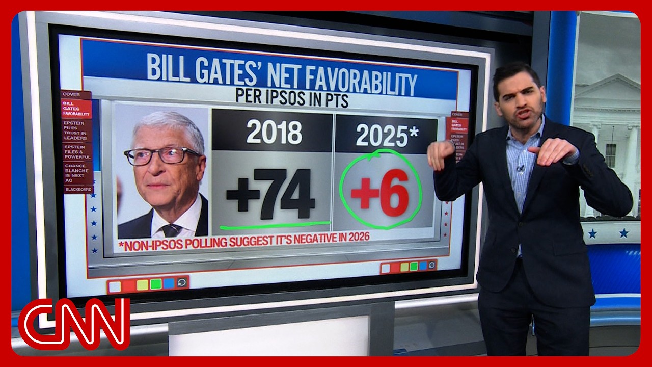 Bill Gates used to be popular. Then his Epstein ties were revealed.