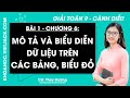 Toán lớp 9 Bài 1: Mô tả và biểu diễn dữ liệu trên các bảng biểu đồ - Trang 3, 15 | Tập 2 | Cánh diều