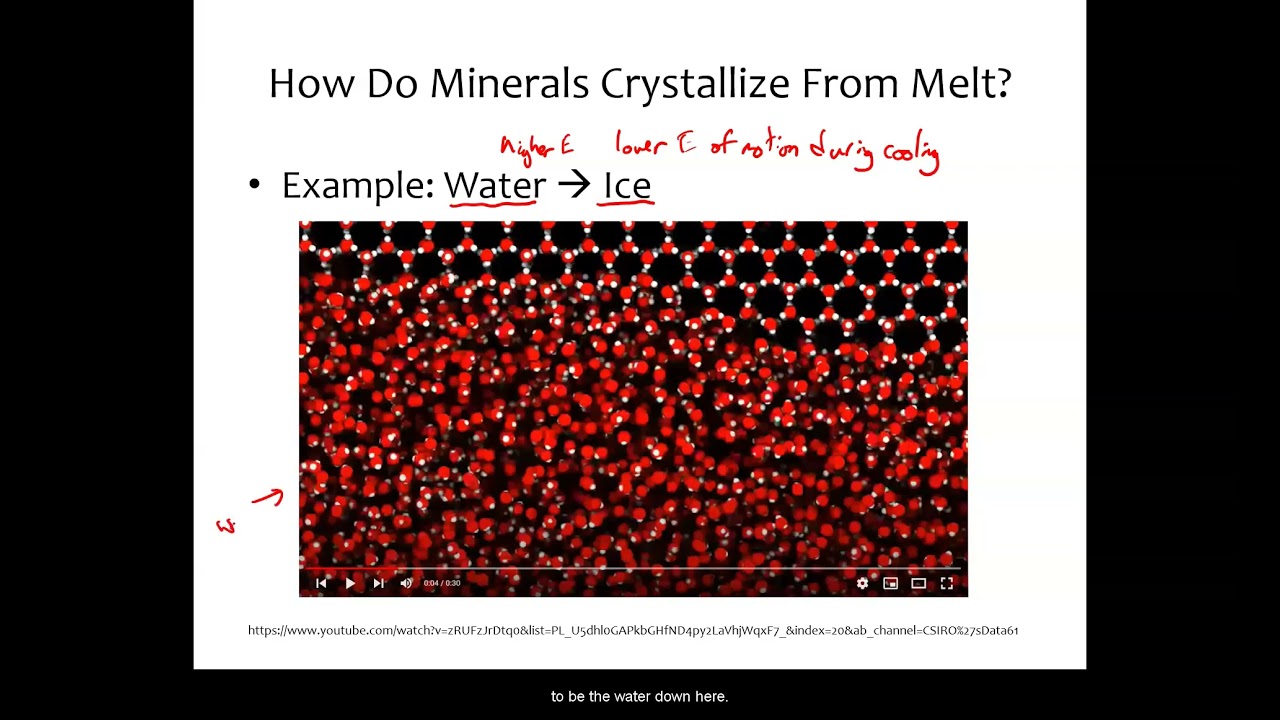 GEOL 1040 Lecture 06a Major Igneous Rock Types