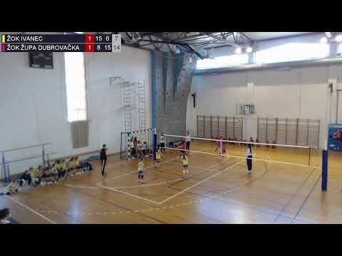 2.4.2023., PH MINI, ZA DEVETO MJESTO, ŽOK IVANEC - ŽOK ŽUPA DUBROVAČKA