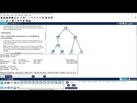 The Adventure of Packages: From your PC to the whole world🖥️ ➡️ ✉️ ➡️ 🌐