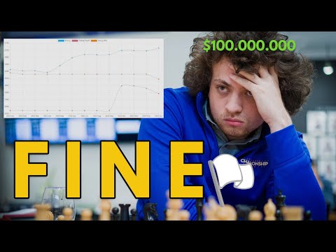 The Chess Scandal is OVER ⛔