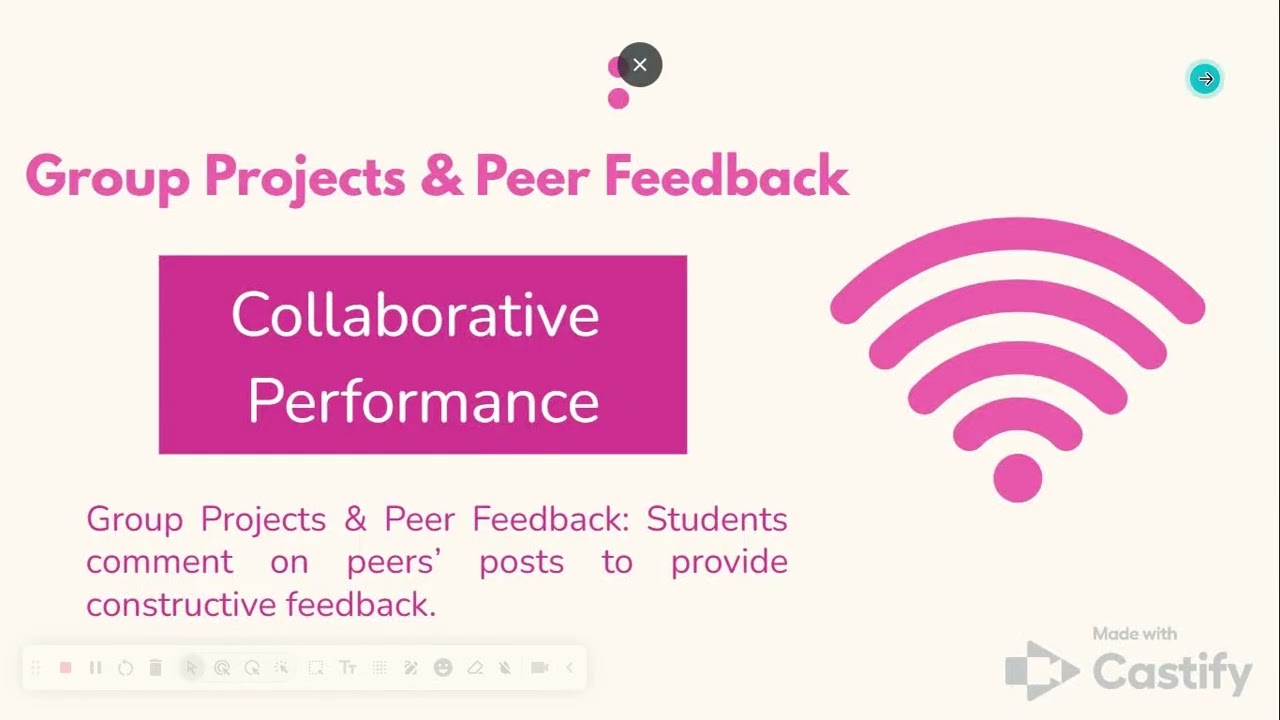 Web-Based Instruction: Padlet