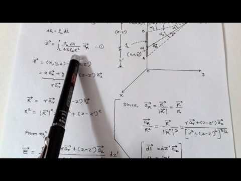 2.3  ELECTRIC FIELD DUE TO LINE CHARGE for IES,GATE