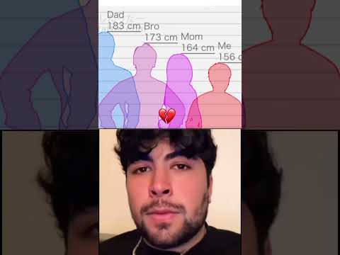 Mr boombastic bomba fantastic #meme #memes #funny #funnyshorts #funnyvideo