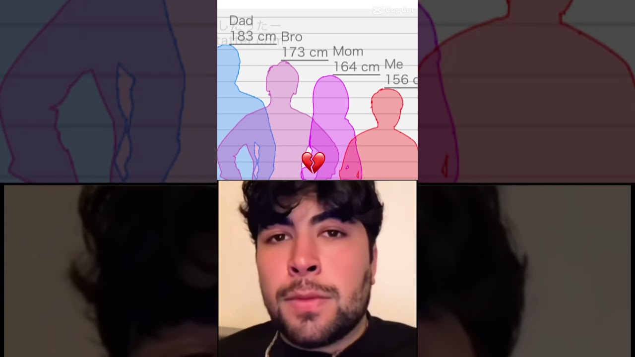 Mr boombastic bomba fantastic #meme #memes #funny #funnyshorts #funnyvideo