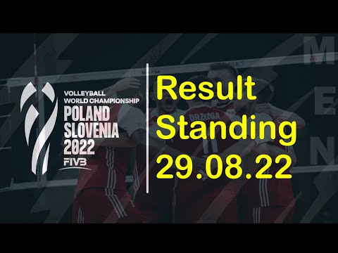 FIVB Men's World Championship 2022 | Preliminary Phase - Result & Standing 29.08.2022