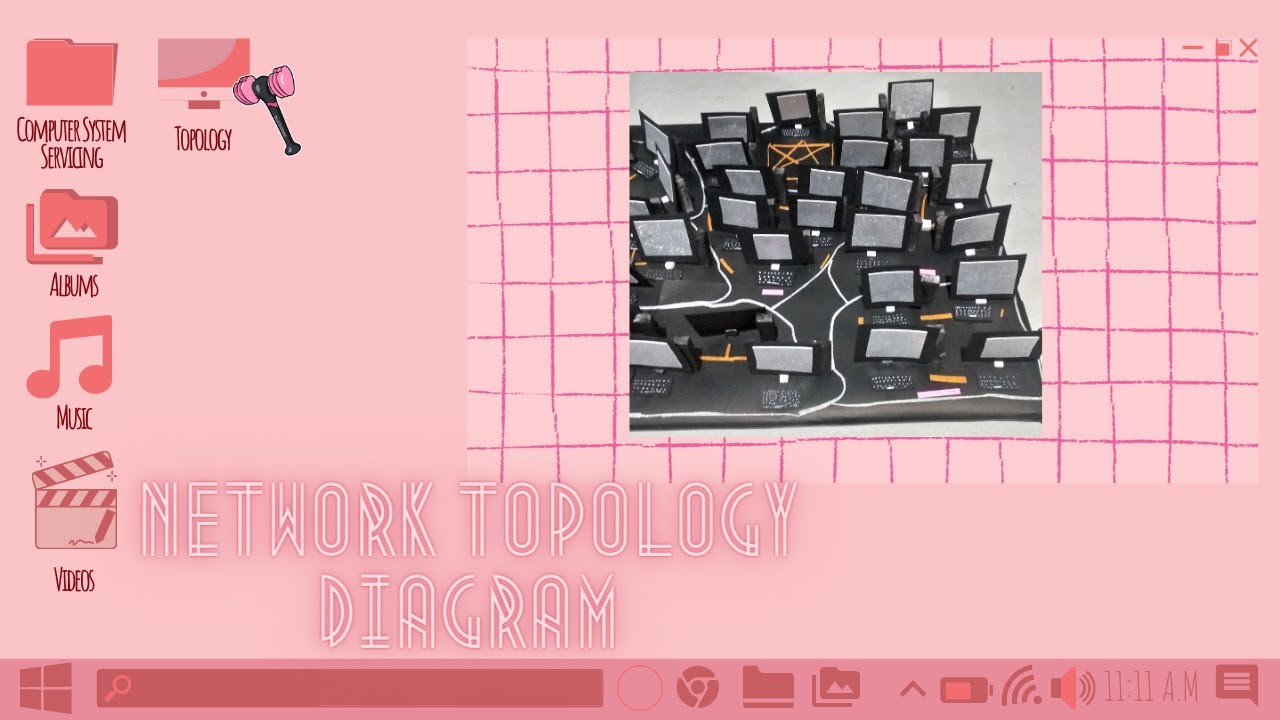 Network Topology Diagram
