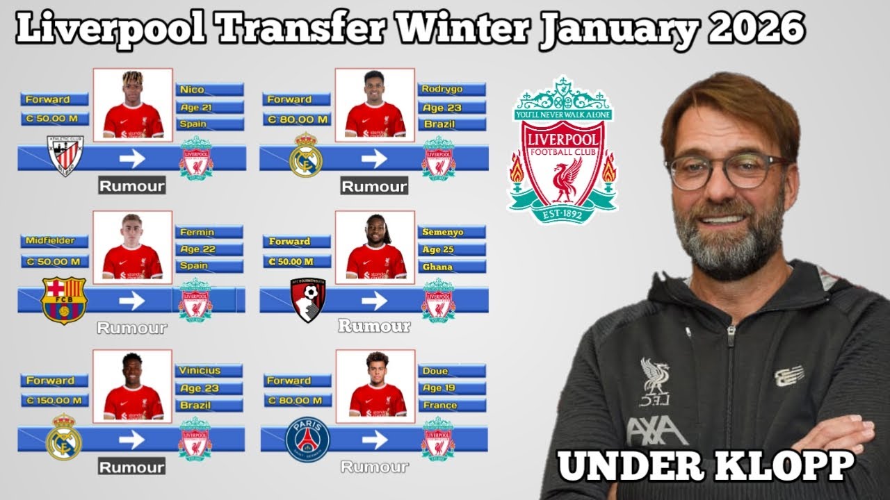 Jurgen Klopp Comeback !! Liverpool Transfer Targets ~ Transfer Winter January 2026