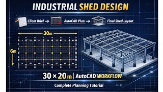 Industrial Shed Design in AutoCAD: Complete Workflow from Client Brief to 30x20m Planning Tutorial