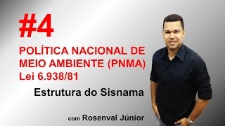 Direito Ambiental para Concursos e OAB - PNMA - SISNAMA  - Prof. Rosenval Júnior