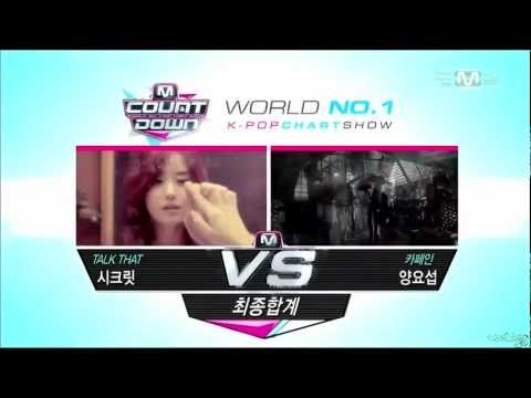 121220 Yang Yoseob - Caffeine 1st win