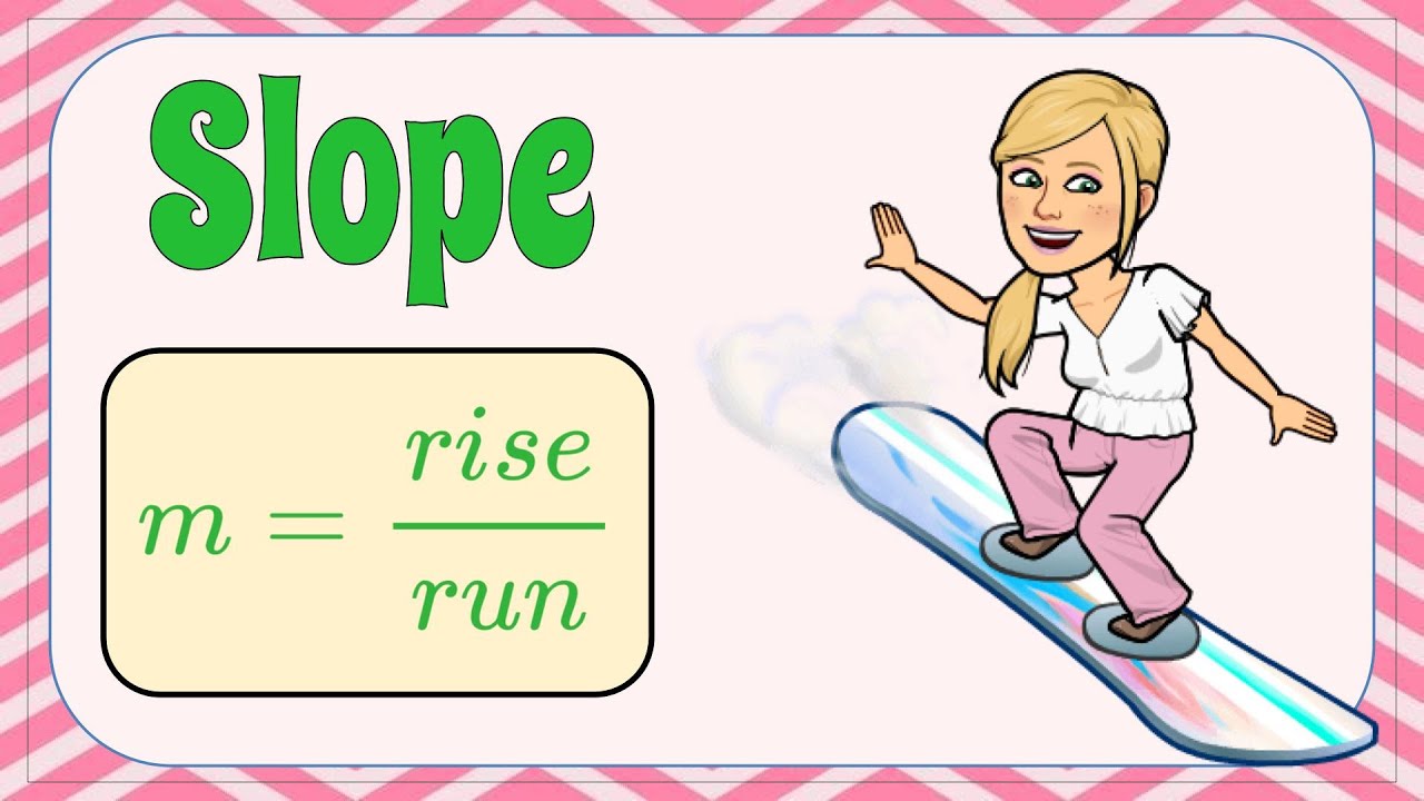 How to Find Slope Using Rise Over Run | 7.RP.A.2 💚