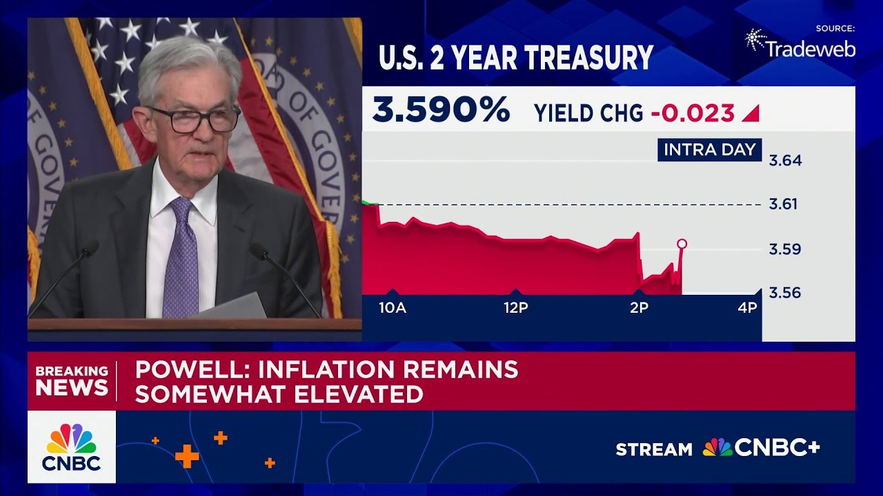 Fed Chair Powell: The base line would be solid growth next year
