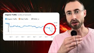 HubSpot Is Losing 80% of Its Blog Traffic