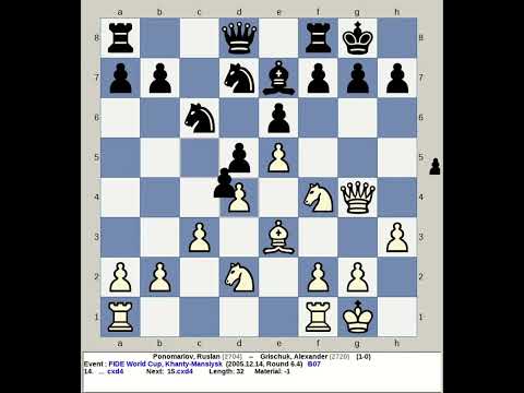 Ponomariov, Ruslan vs Grischuk, Alexander | FIDE World Chess Cup 2005, Khanty Mansiysk Russia