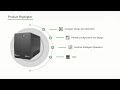 Product Video