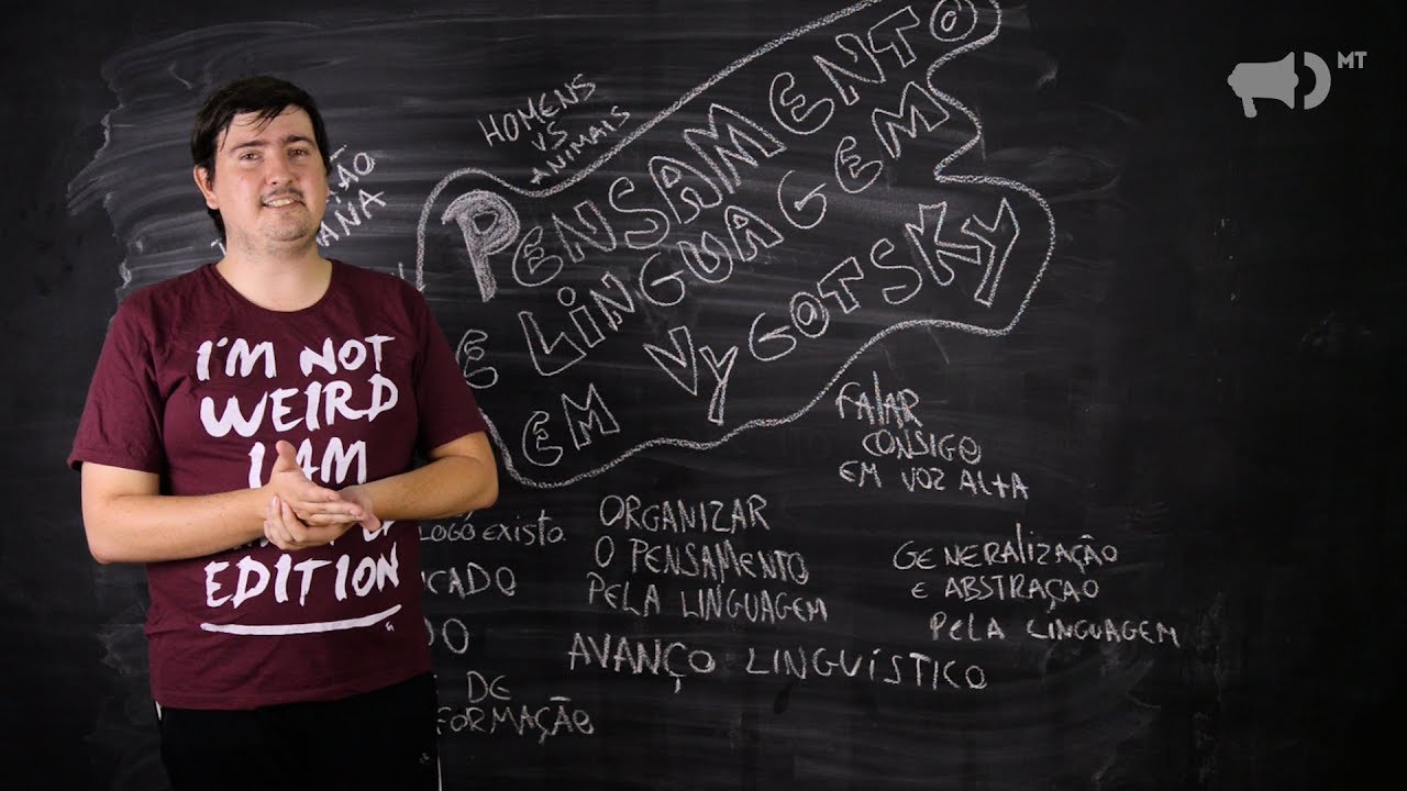 Teoria de Vygotsky - Pensamento e linguagem