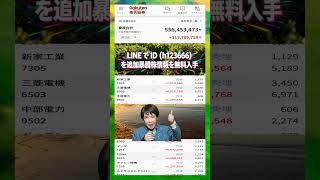 #日本経済,#マーケット,#相場,#株ニュース,#金融,#チャート,#テクニカル分析,#ファンダメンタル分析,#出来高,#株式投資初心者
