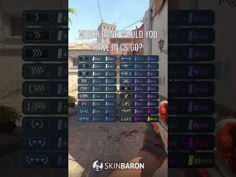 CS2 Premier versus CS:GO Matchmaking Ranks Comparison
