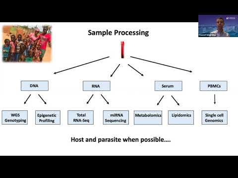 CAGS Webinar Series - Genomics of Infectious Diseases