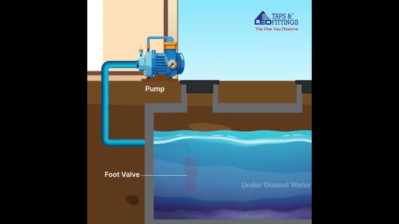 Efficient Water Flow: Foot Valve Float Type for Backflow Prevention 💧✨ | Durable & Reliable!