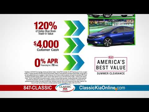 Trade In and Trade Up at Classic Kia!