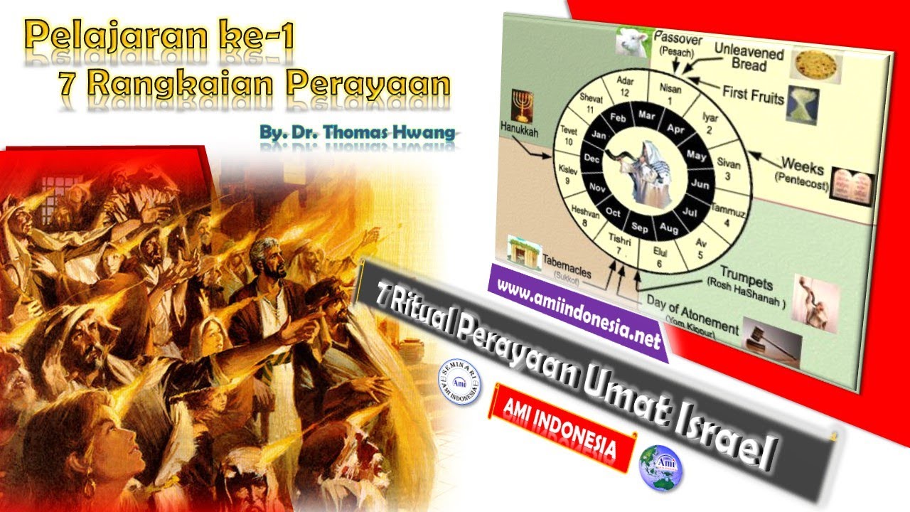 #1 7 Rangkaian Perayaan Dalam Imamat 23 |  7 Ritual Perayaan Umat Yahudi