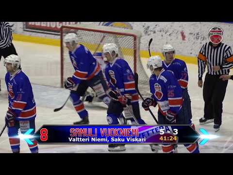 12.8.2017 maalikooste Ketterä - SKA 1946