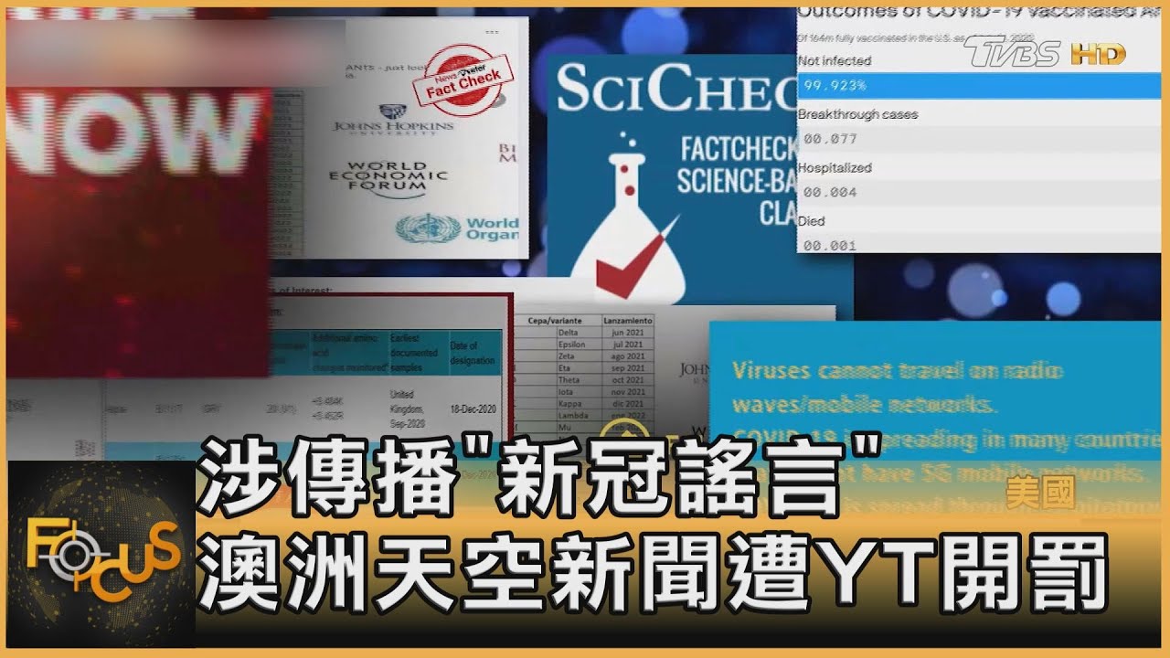 涉傳播「新冠謠言」 澳洲天空新聞遭YouTube開罰