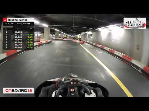 NIKOLA TSOLOV SOFIA KARTING - 4th Layout 46.6