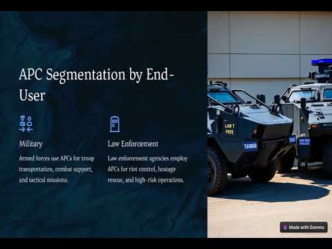 Thumbnail for 2024 Armored Personnel Carrier (APC) Market Report by Terradyne Armored Vehicles Inc.
