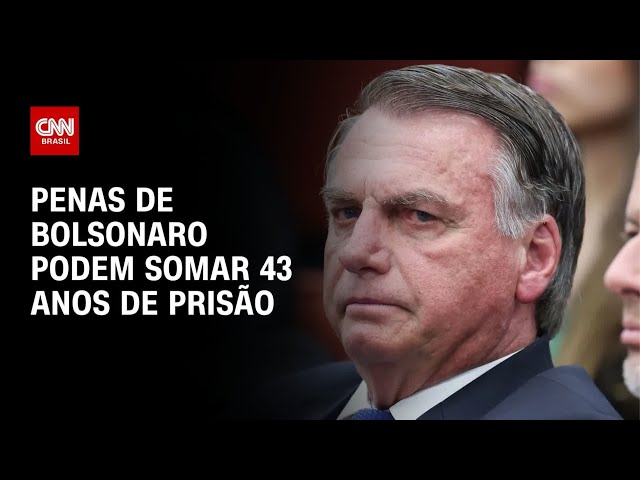 PGR aponta Bolsonaro como líder de plano golpista; veja os crimes | CNN PRIME TIME